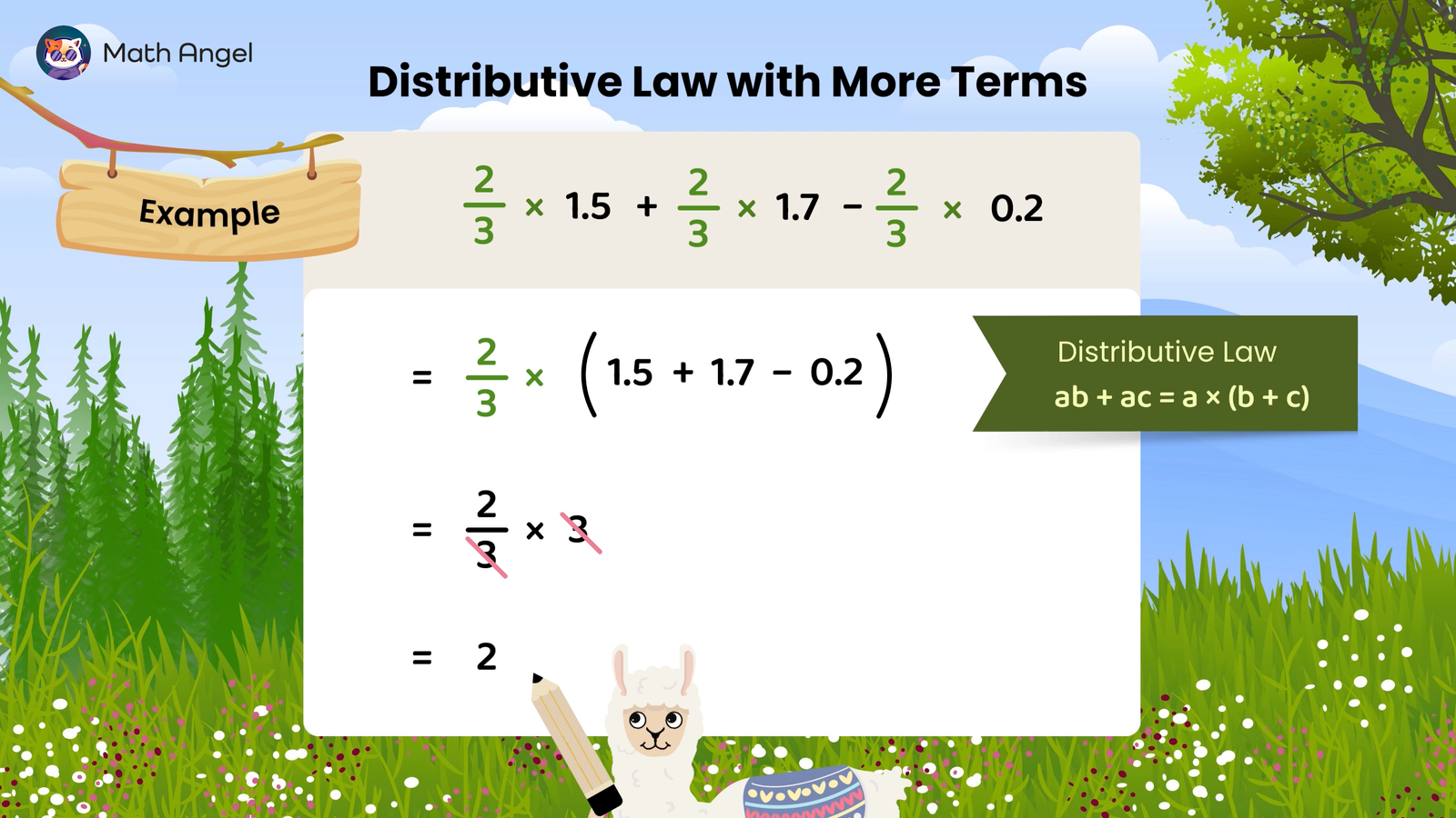 Explanation of distributive law applied to fractions and decimals, showing step-by-step simplification example.