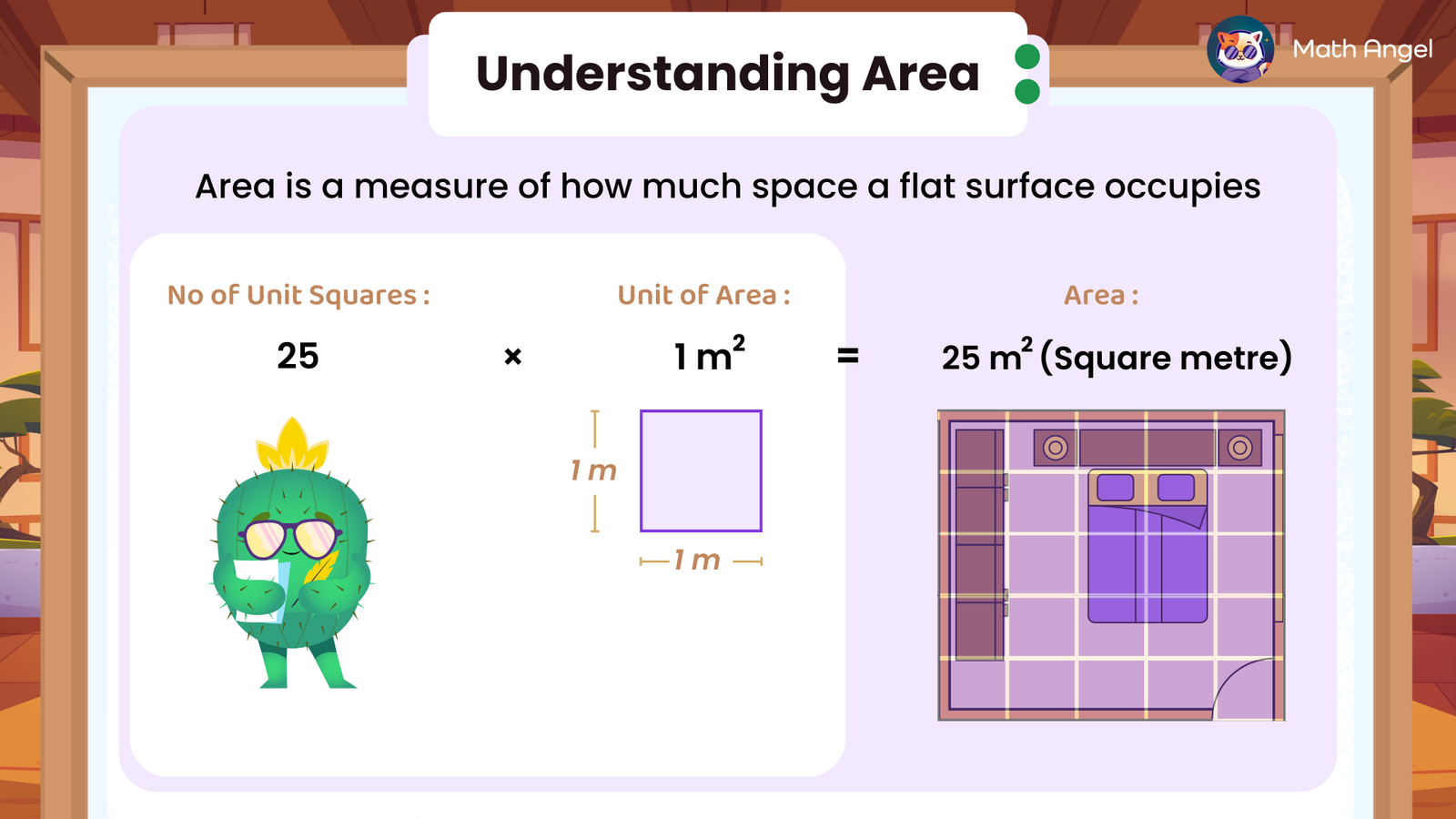 Explaining the concept of area using 25 unit squares, each 1 square metre, to calculate a total area of 25 square metres with a room diagram.