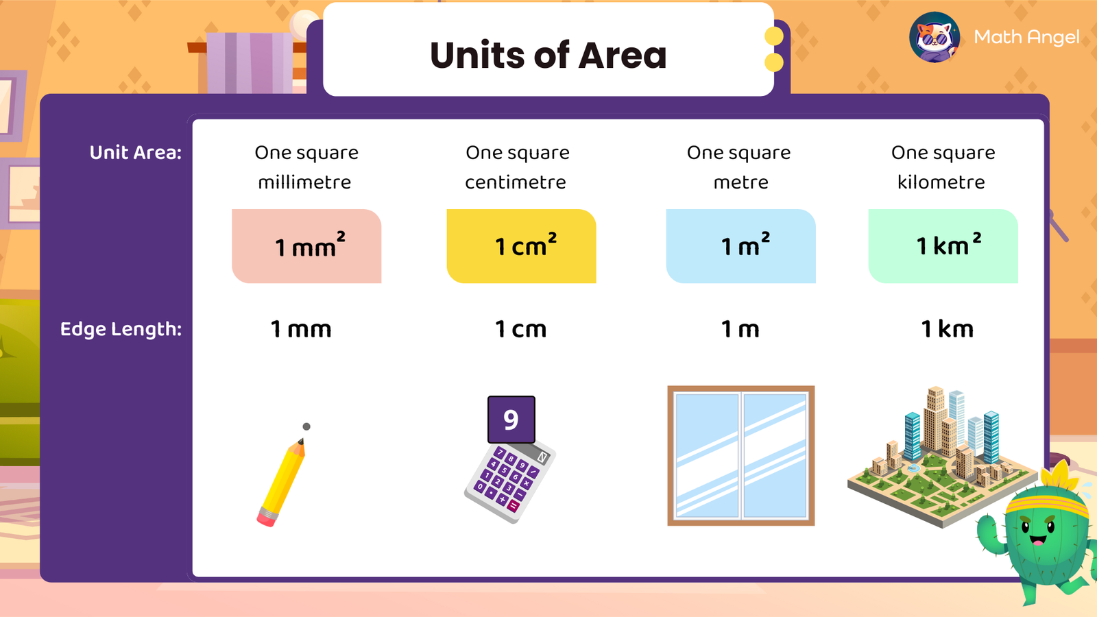 Conversion for units of area showing the relationships between square millimetres, centimetres, metres, and kilometres, with examples and steps.