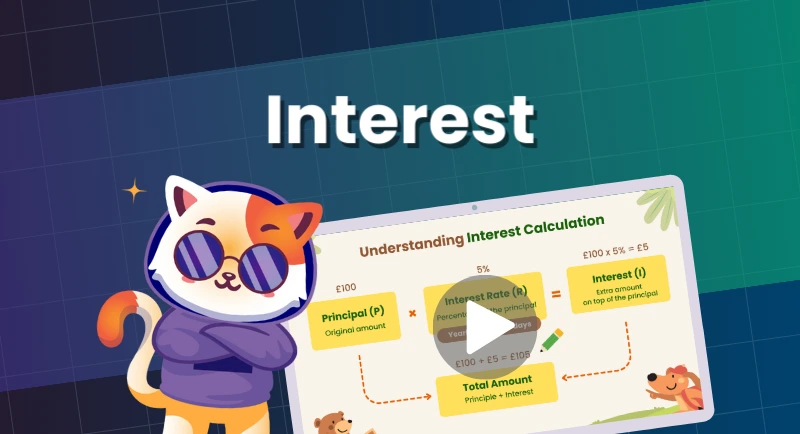 Interest Calculation video thumbnail Math Angel 1