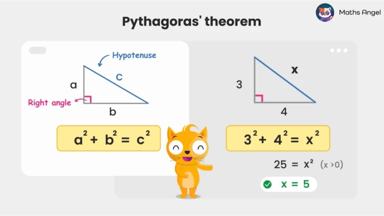 Math Angel video: Diagram explains Pythagoras theorem using right-angled triangles, showing a² + b² = c² with example 3² + 4² = 5² for clarity.