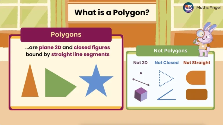 Math Angel video: Illustrating polygons as 2D closed shapes with straight sides—triangle, star, plus non-polygons like curved shapes and a 3D cube.
