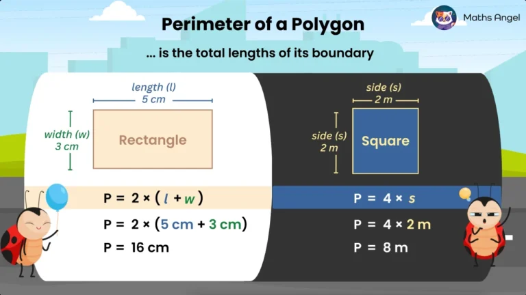 Math Angel video: Perimeter formulas for rectangles and squares with examples—rectangle (5 cm × 3 cm, perimeter 16 cm), square (2 m side, perimeter 8 m).
