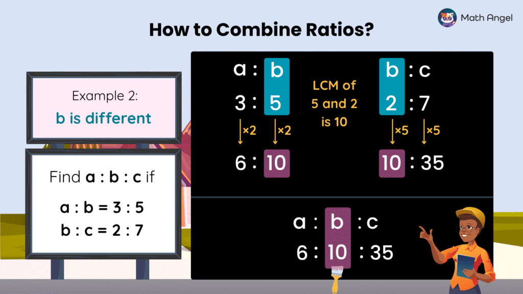 How to combine ratios when the middle term is different, a:b= 3:5 and b:c = 2:7, with final combined ratio a:b:c =6:10:35