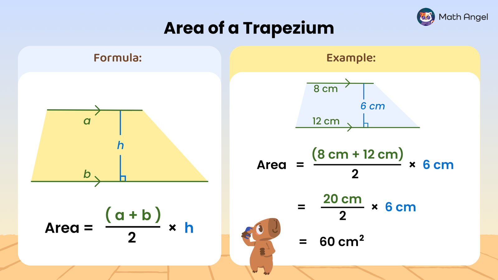 Diagram showing the trapezium area formula: (a + b) ÷ 2) × h, and example calculation using bases 8 cm and 12 cm, height 6 cm.