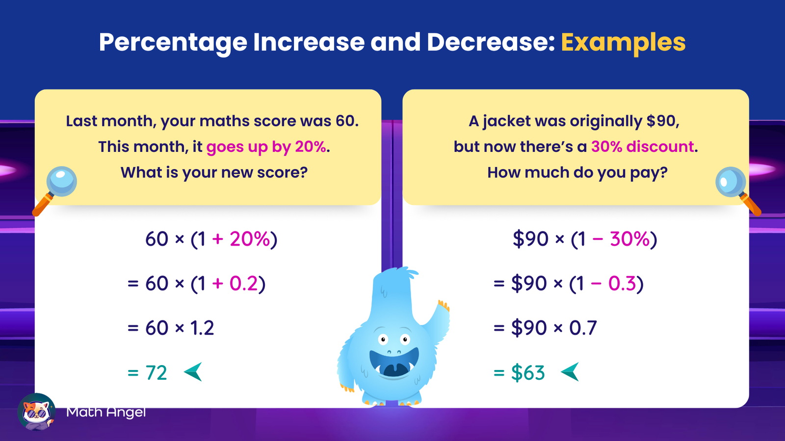 Percentage increase and decrease examples showing a score increase from 60 to 72 and a jacket price reduced from $90 to $63.