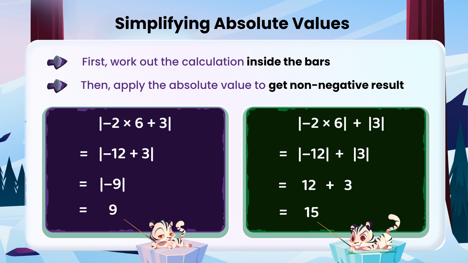 Two examples simplifying absolute values, showing final results of 9 and 15 after applying absolute value rules.