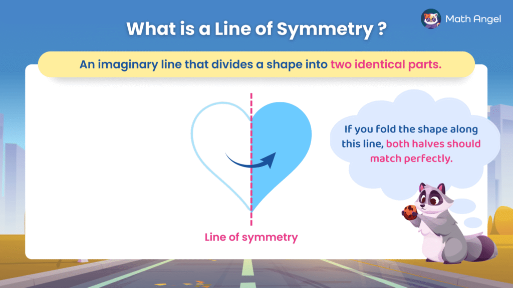 A diagram explaining a line of symmetry using a heart shape, with text explaining that when folded along the line, both halves will match perfectly.