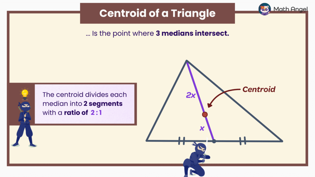 The definition of the centroid of a triangle is the point where the three medians intersect, dividing each median in a 2:1 ratio.