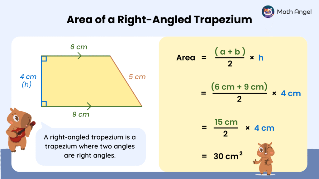 Area of a right-angled trapezium formula, with example of a right-angled trapezium with bases 6 cm and 9 cm, height 4 cm, showing result as 30 cm².