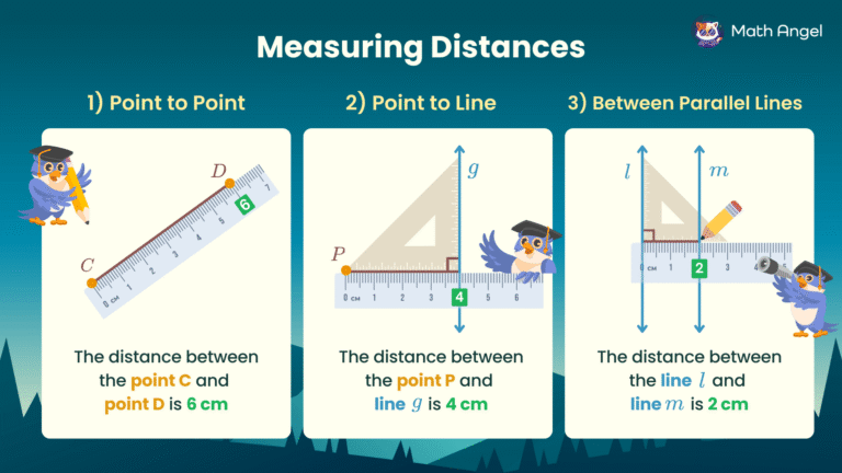 Perpendicular and Parallel Lines - Definitions, Notations, Examples