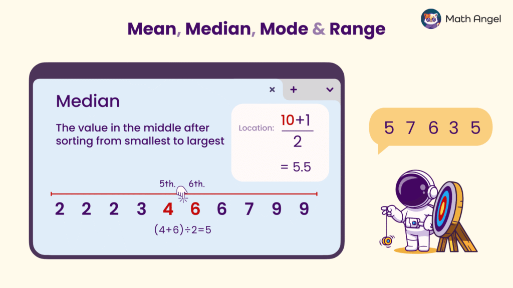 Diagram explaining the median in a dataset, showing examples with odd and even numbers.