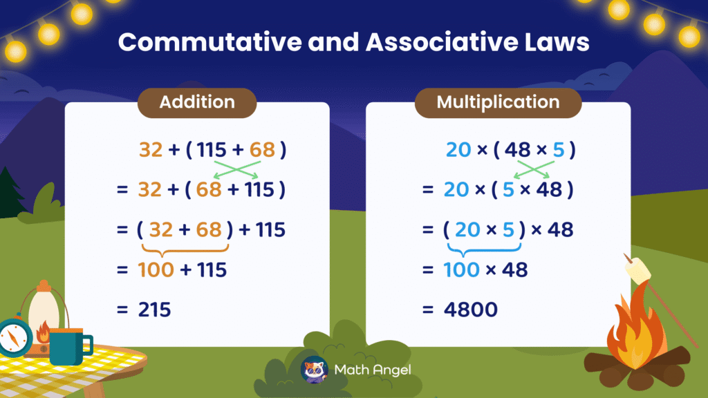 Applying step by step both the commutative and associative law in addition, 32 + (115 + 68), and multiplication, 20 × (48 × 5).