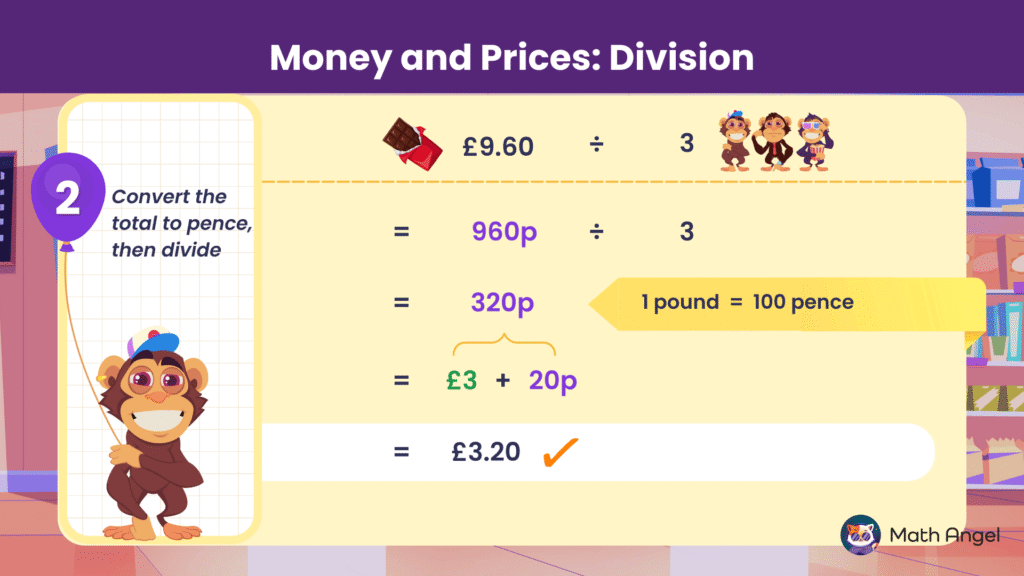 Calculating £9.60 divided by 3 step by step using pounds and pence, resulting in £3.20.