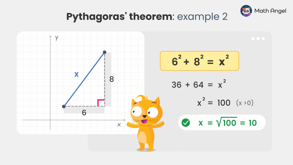 Pythagoras' theorem example showing a right-angled triangle with sides 6, 8, and hypotenuse x. Equation 6² + 8² = x² solves for x = 10.