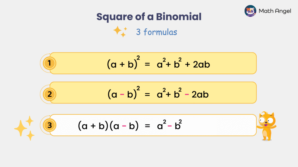 Three binomial square formulas, including (a + b)² = a² + b² + 2ab, (a - b)² = a² + b² - 2ab, and (a + b)(a - b) = a² - b².