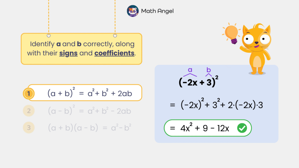 Binomial expansion showing the formula (a + b)² = a² + b² + 2ab, and an example (-2x + 3)² = 4x² + 9 - 12x.