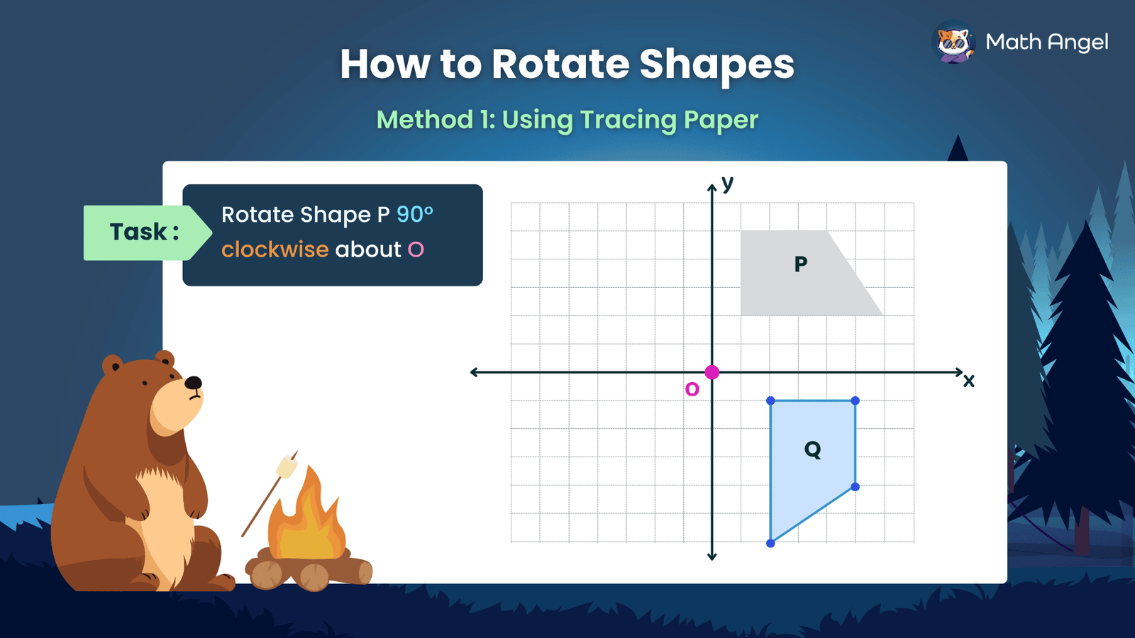 Rotating Shapes - Definition, Methods, Examples